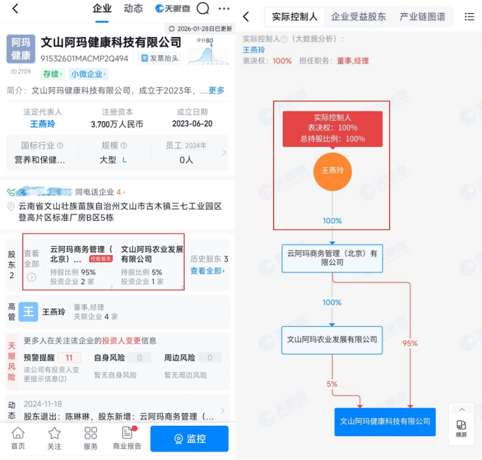 私域直播乱象调查:“云阿玛三七精粹液”被指涉嫌虚假宣传(图2)