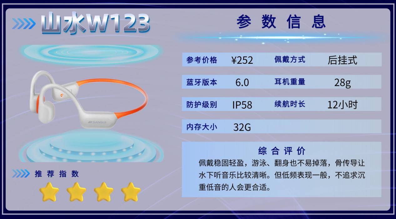 骑行可以戴骨传导耳机吗？十款超强防风噪骨传导耳机，骑行党严选