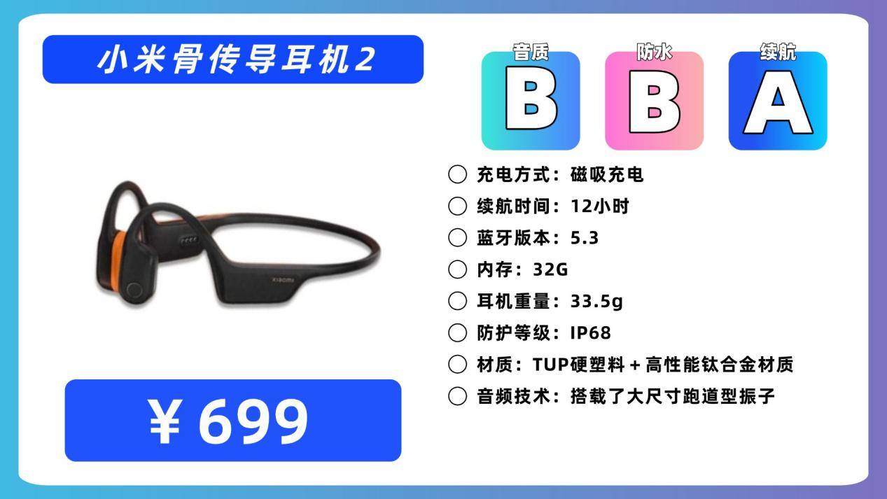 户外跑步该选什么运动耳机?户外实测十款好用的运动耳机推荐
