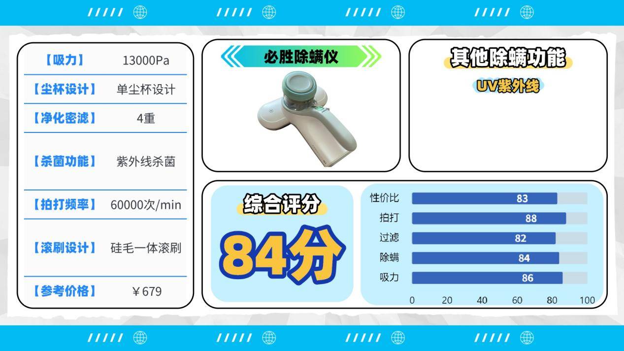 除螨仪一般建议买不买?除螨仪哪一款最好?全维度实测十大除螨仪排行榜最新,告别选择困难!