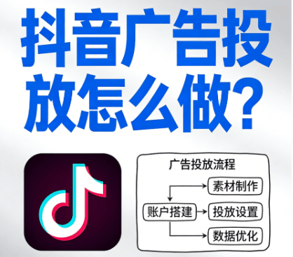 抖音广告投放怎么做?新手从零到一完整指南