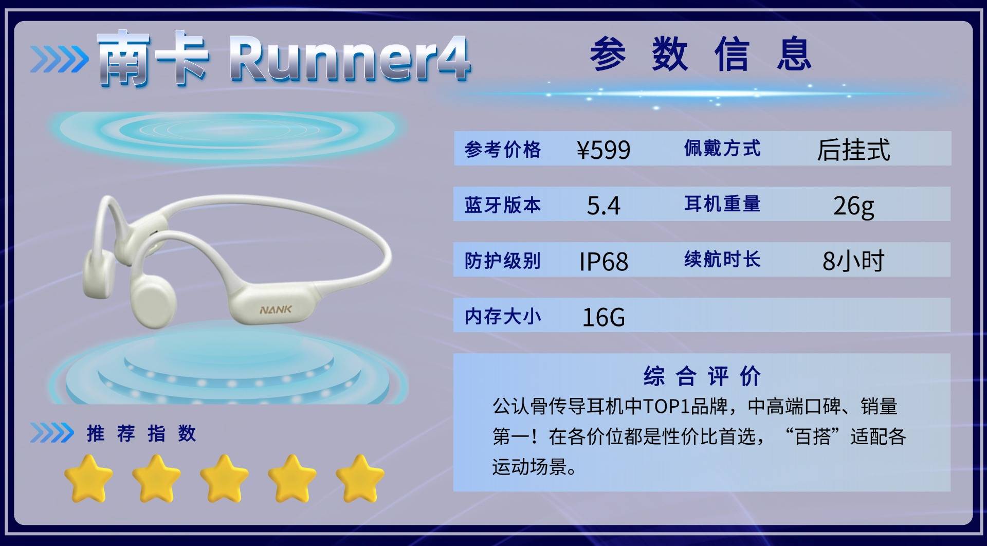 骨传导耳机有什么推荐?十款运动耳机真实体验分享,防水又轻便!