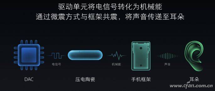 高性价比开放式耳机有哪些?2026十大高性价开放式耳机推荐