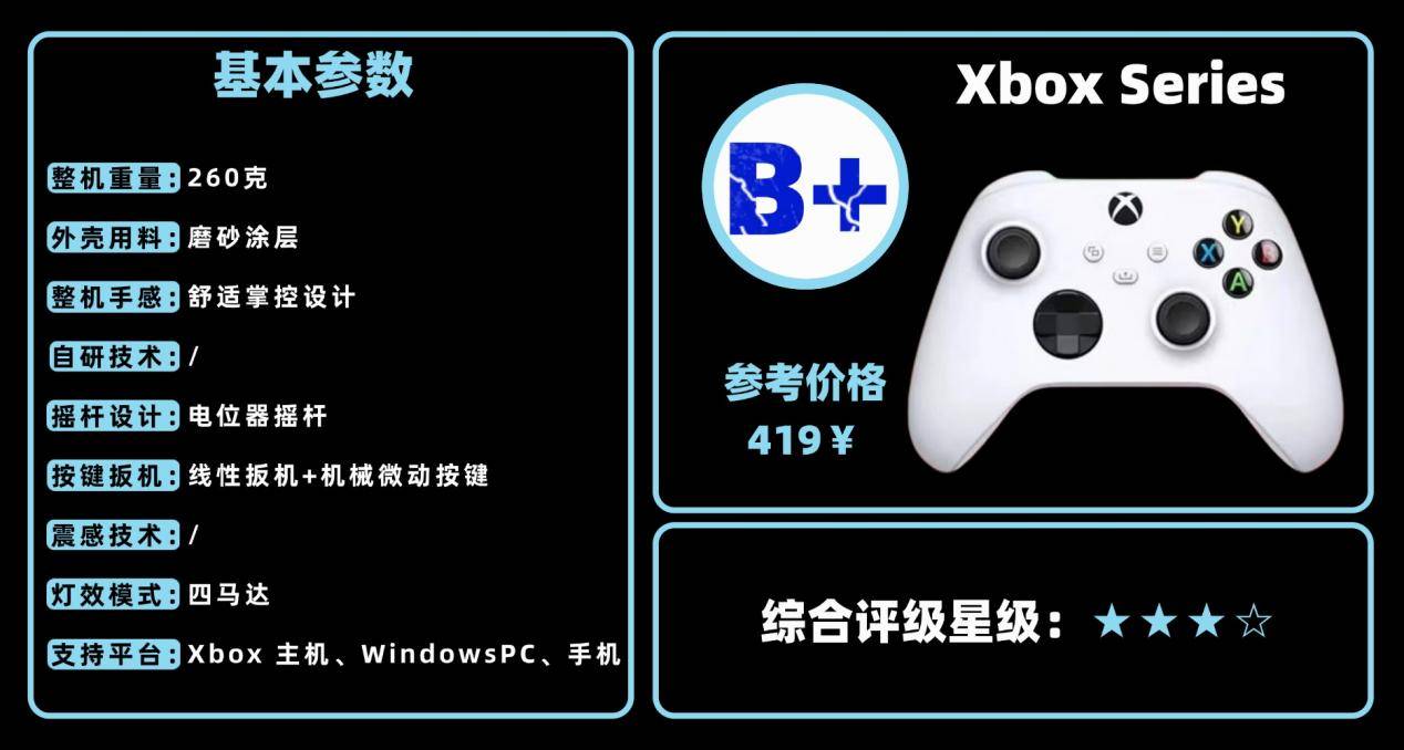 游戏手柄哪个牌子实惠好用?十大平价实惠的游戏手柄推荐