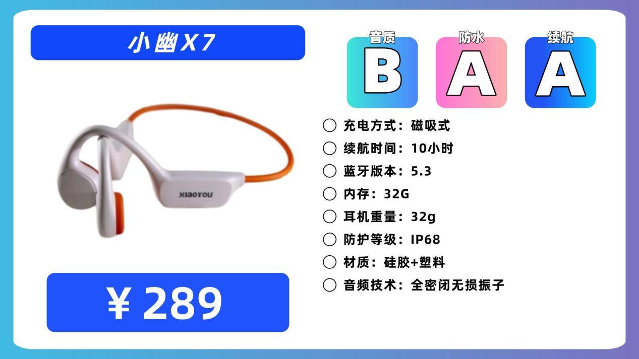 健身用什么骨传导耳机好?推荐十款热门稳定连接骨传导耳机推荐
