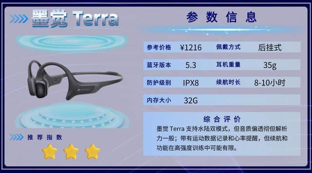 骨传导耳机哪款性价比高？盘点十款防水运动耳机，户外户内两不误