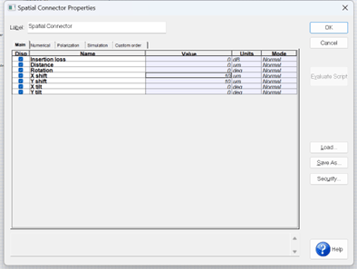 [Optiwave] OptiSystem应用：环形通量仿真的图3