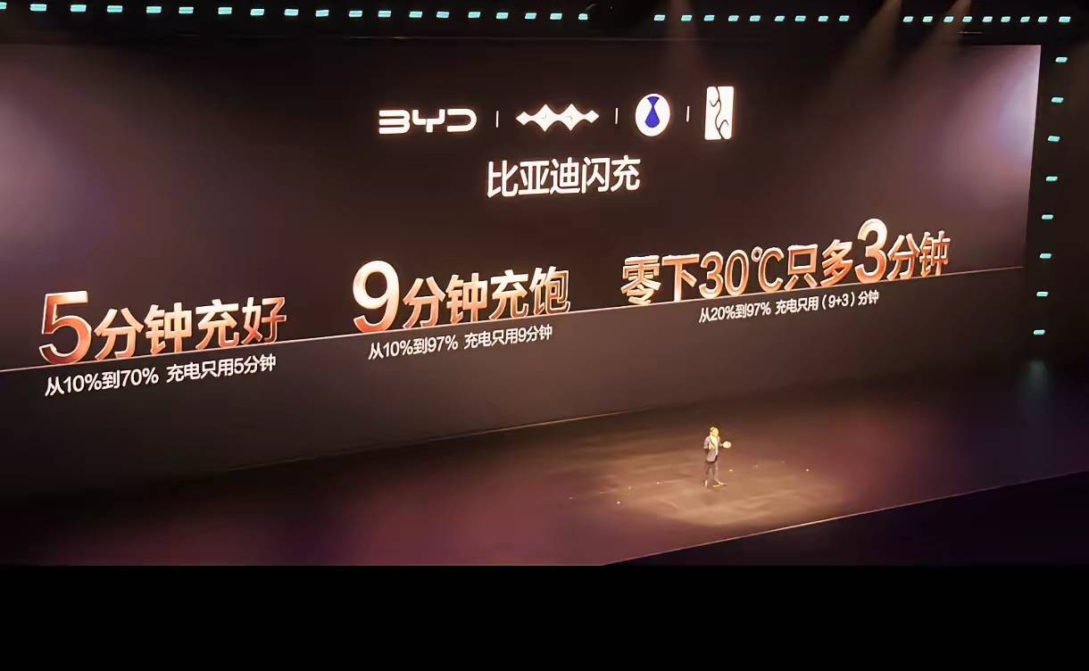 比亚迪扔出“闪充”王炸，这回燃油车真的危险了？