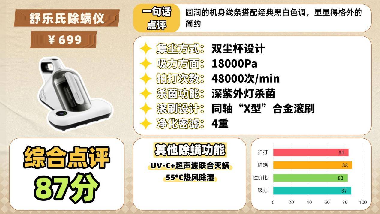 怎样挑选除螨仪？除螨仪什么价位的好用？爆款口碑家庭除螨仪十大品牌排名最新，别错过！