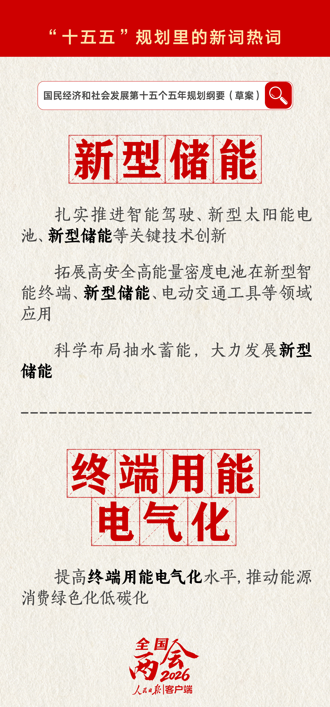 划重点！“十五五”规划里提到了这些新词热词(图2)