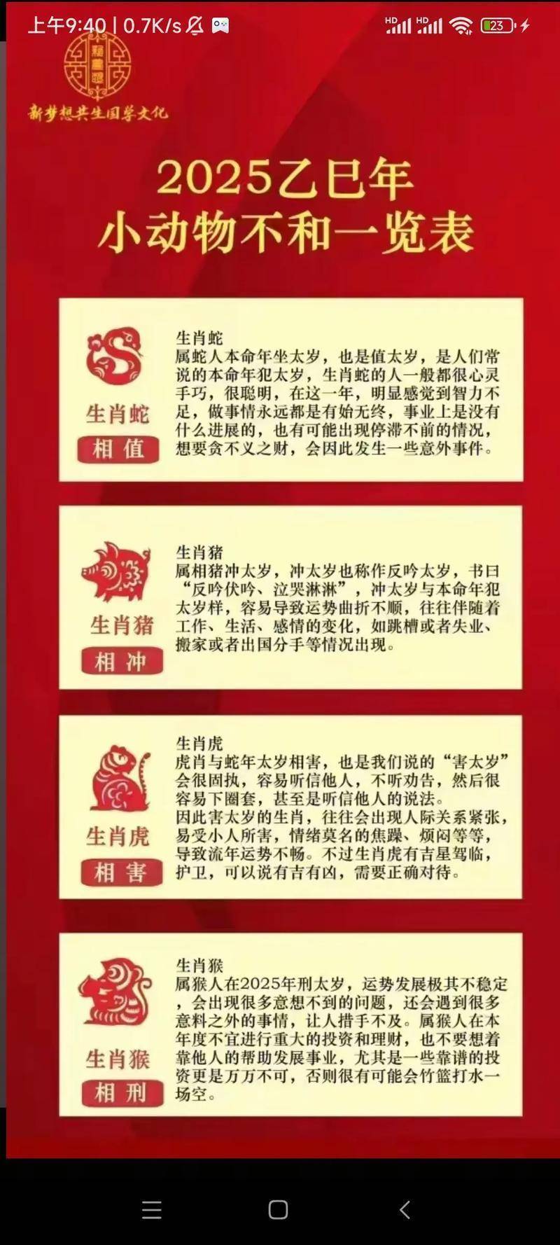 2023属猪生肖运势(属猪2023年的运势)