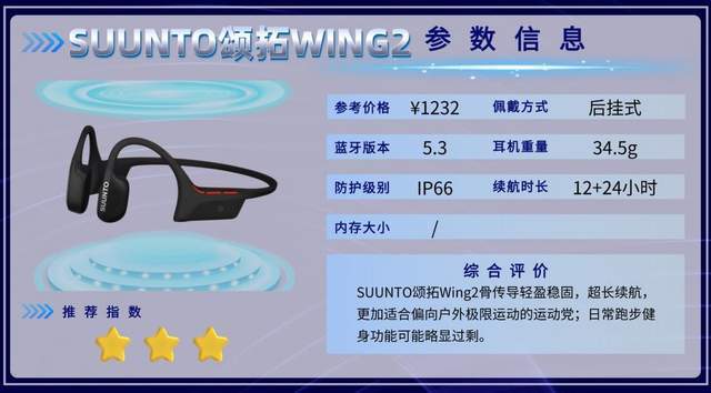 骨传导耳机真的好用吗?分享十款跑步骑行运动耳机,最佳运动搭子