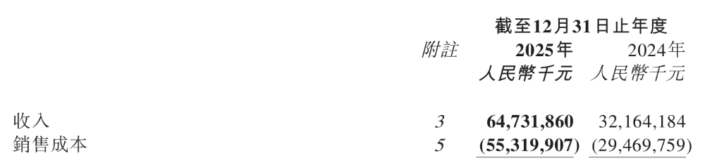零跑高管22问全盘甩出今年打法！4款新车百万销量50亿利润