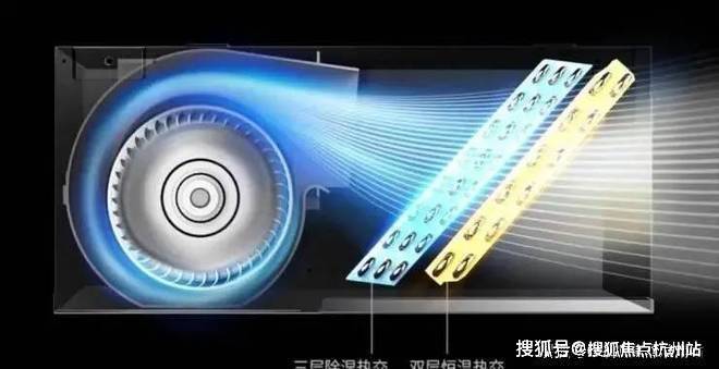 万科·高福云境 (官方售楼处) 官网首页 - 高福云境销售中心 - 环境 - 户型 - 价格 - 地址 - 楼盘详情 - 配套 - 电话 ...