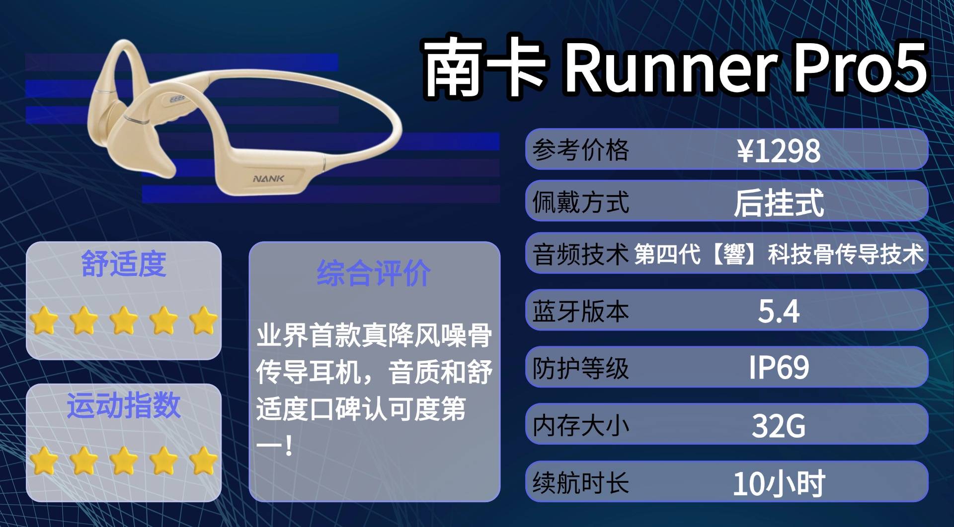 2026哪款骨传导耳机好用？十款主流骑行跑步骨传导耳机体验分享合集