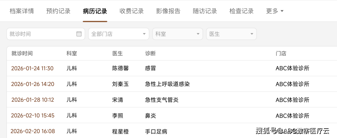 包含北京大学第一医院帮忙挂号陪同看病长期就医档案建立，方便后续诊疗的词条