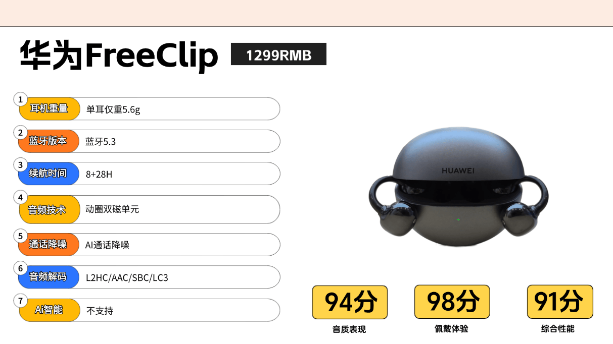 耳挂式耳机哪个牌子好用?推荐购买的开放式耳机排行前十