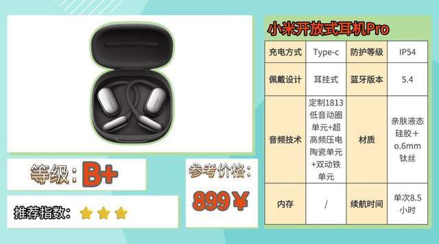 健身用什么耳机比较好？2026最新热门健身耳机实测整理分享