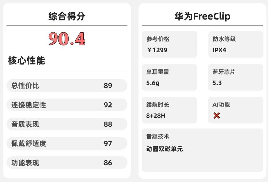 开放式耳机质量怎么样?2026年十大开放式耳机品牌推荐