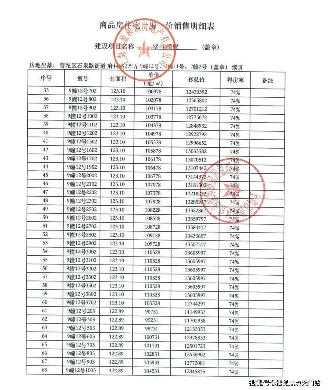 2026年-中海环宇玖章售楼处首页-中海环宇玖章售楼处电话-开盘时间-房价-周边环境-户型-价格-地址-楼盘详情-售楼处电话-交房时间_真如 ...