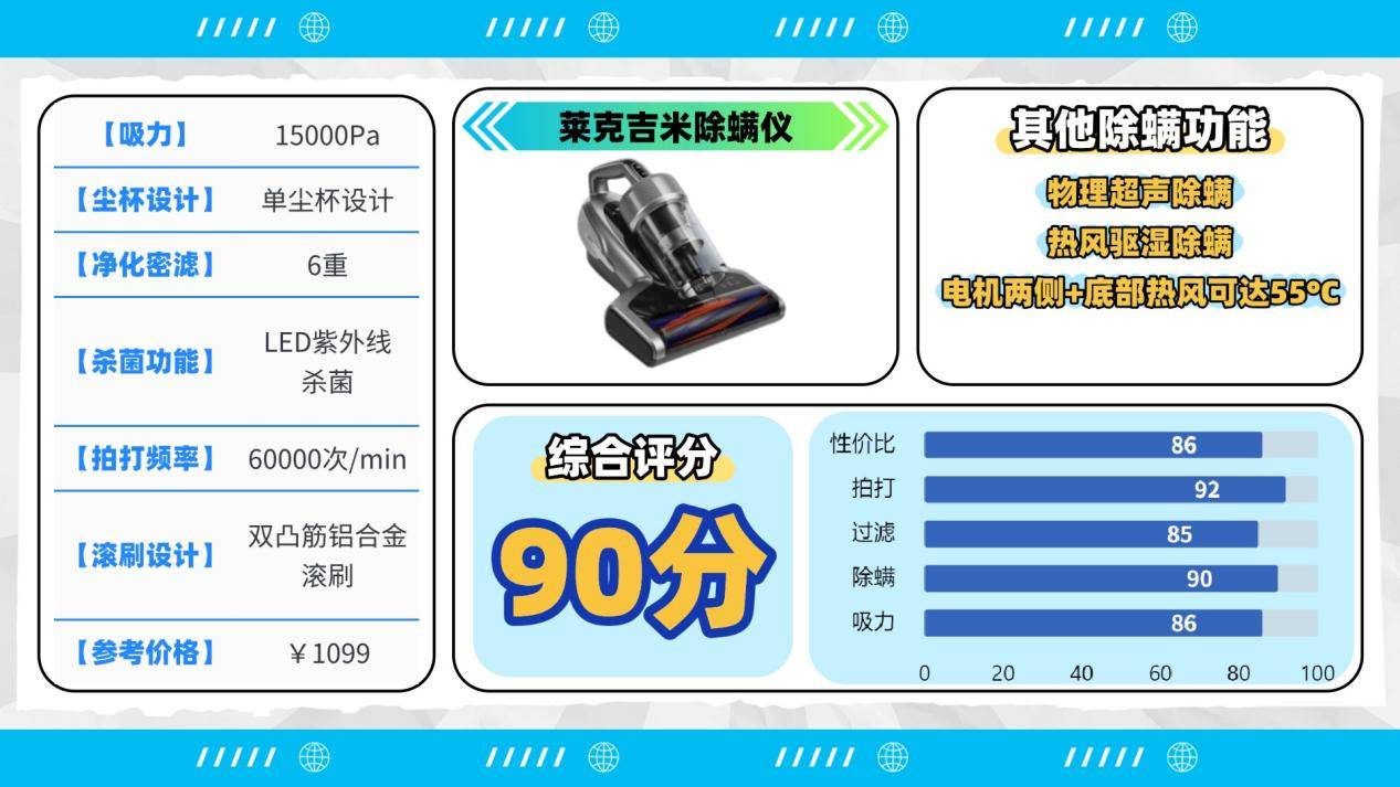 除螨仪什么牌子好用又实惠？除螨仪值不值得买？权威实测除螨仪10大品牌排行，重磅推荐！