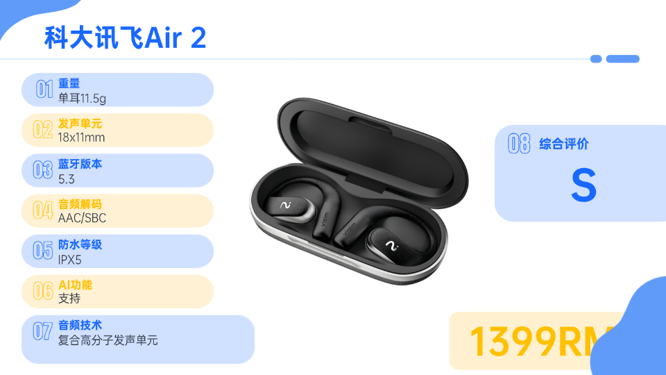 开放式蓝牙耳机哪个品牌好用？2026年十大开放式耳机排名