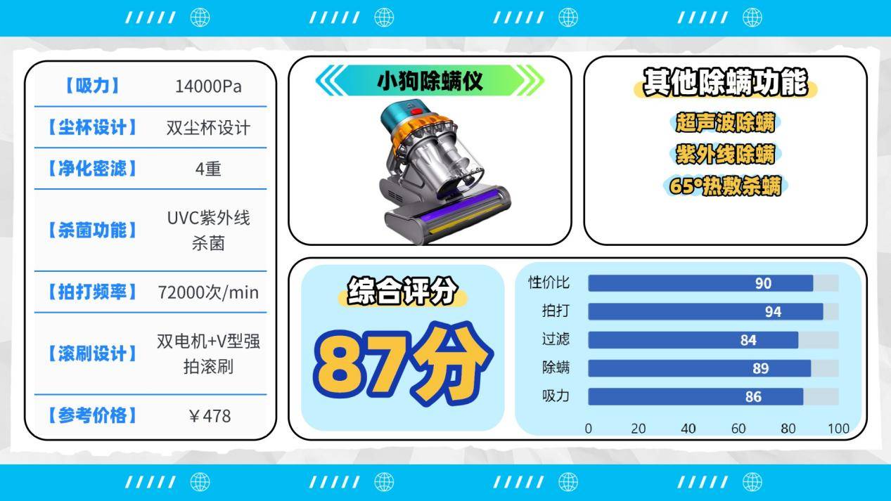 除螨仪什么牌子好用又实惠？除螨仪值不值得买？权威实测除螨仪10大品牌排行，重磅推荐！