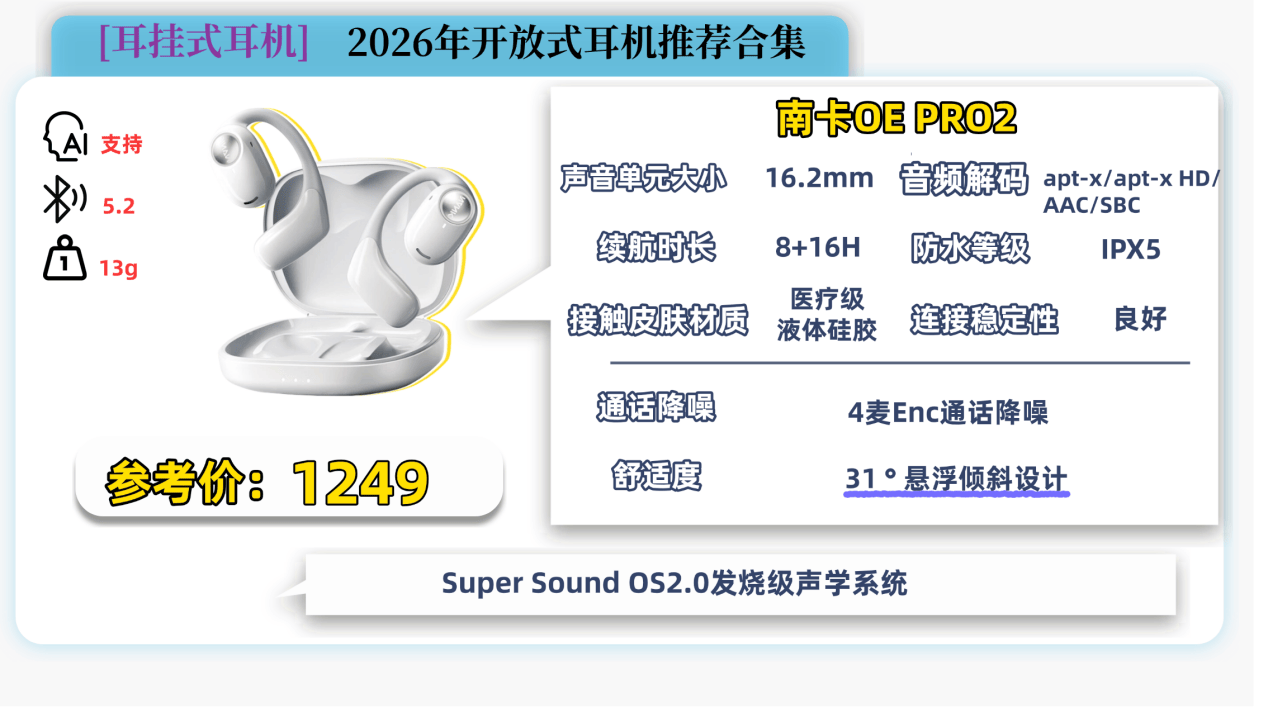 开放式耳机性价比最高的是哪款？2026开放式耳机推荐性价比排行榜前十