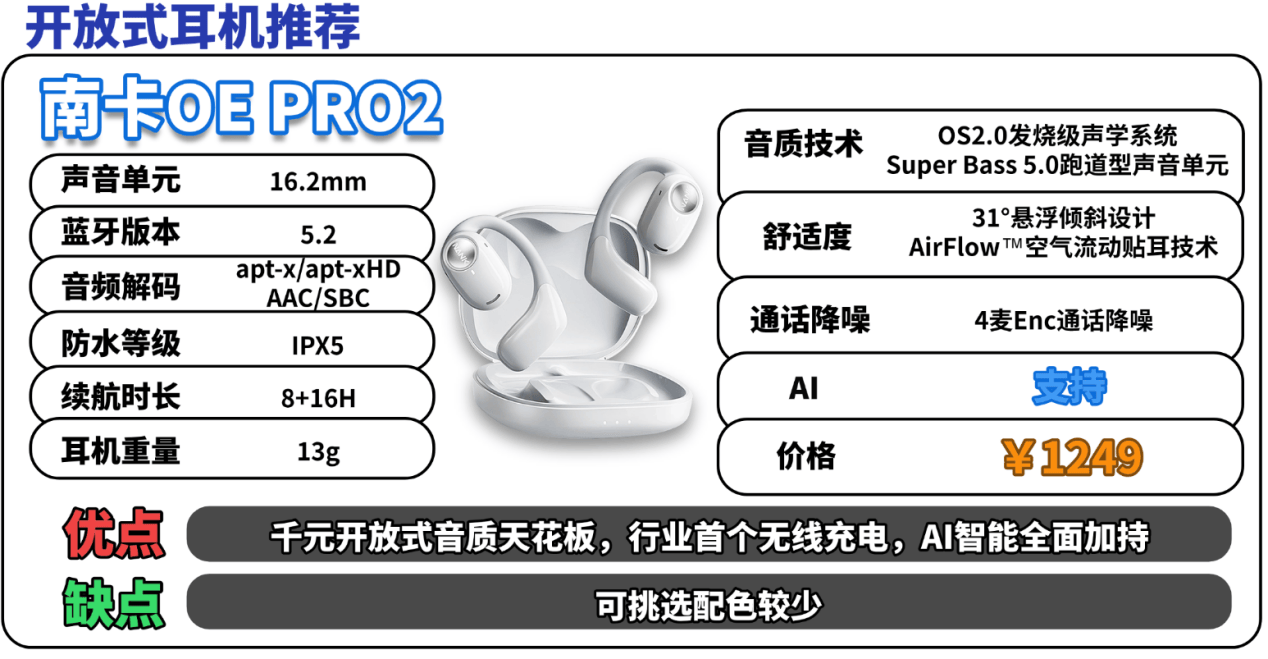 挂耳式耳机买什么牌子好？十大音质最好开放式耳机实测