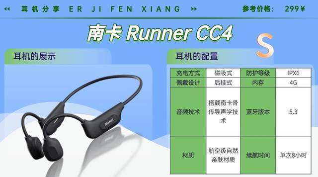 跑步用的耳机哪种不容易掉？2026年实用跑步耳机整理测评分享