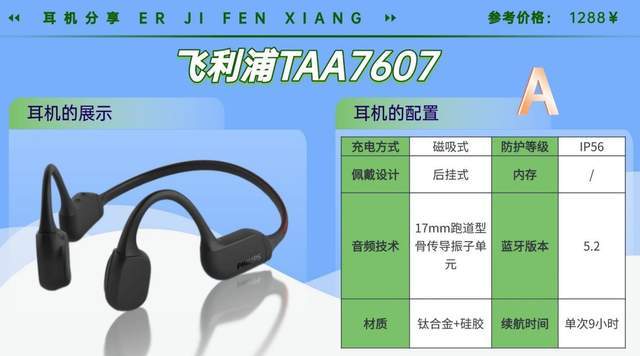 户外运动需要准备哪些装备？户外必带的蓝牙耳机实测整理分享