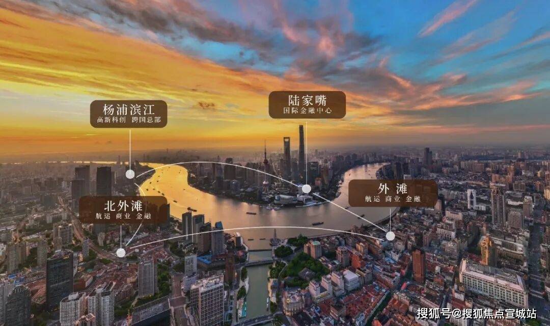 官方聚焦杨浦滨江 2026 新盘保利外滩曜深度解析值得买吗 图文详解优缺点房价户型配套全攻略_项目_上海市