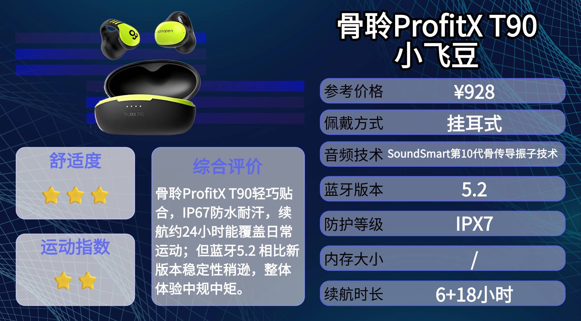 2026年热门骨传导耳机测评合集，真实测评对比，运动党性价比优选