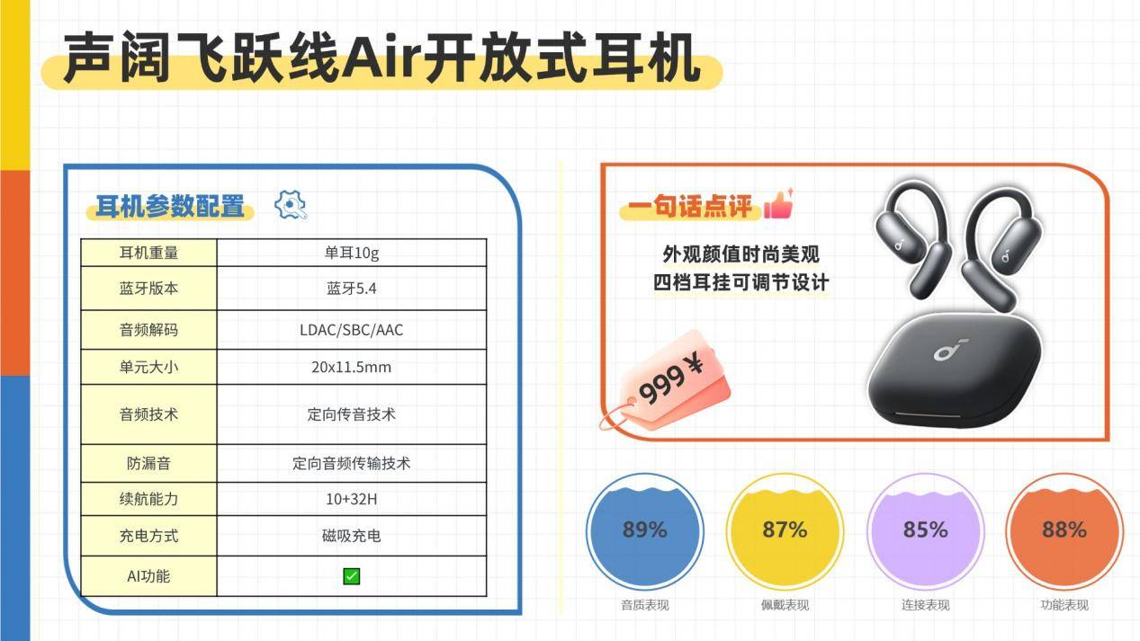 开放式耳机舒适度怎么样？2026年十大开放式耳机舒适度排名