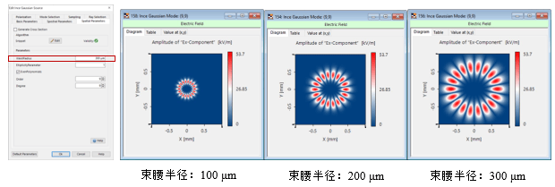 [VirtualLab] Ince-Gaussian模式的圖6