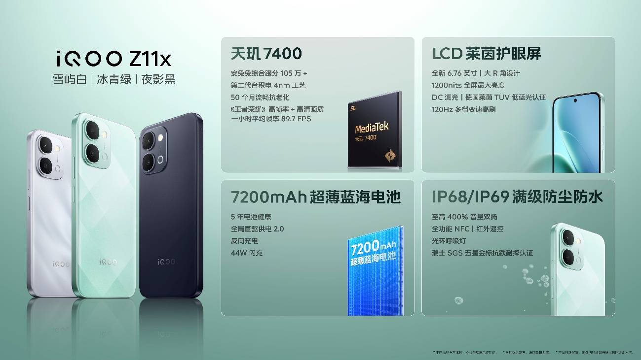 165Hz护眼电竞屏和iQOO最大蓝海电池 iQOO Z11双越级诚意登场 165Hz护眼电竞屏和iQOO最大蓝海电池 iQOO Z11双越级诚意登场