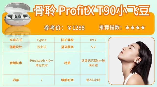 骨传导蓝牙耳机哪个牌子好？2026最新骨传导耳机实测整理分享