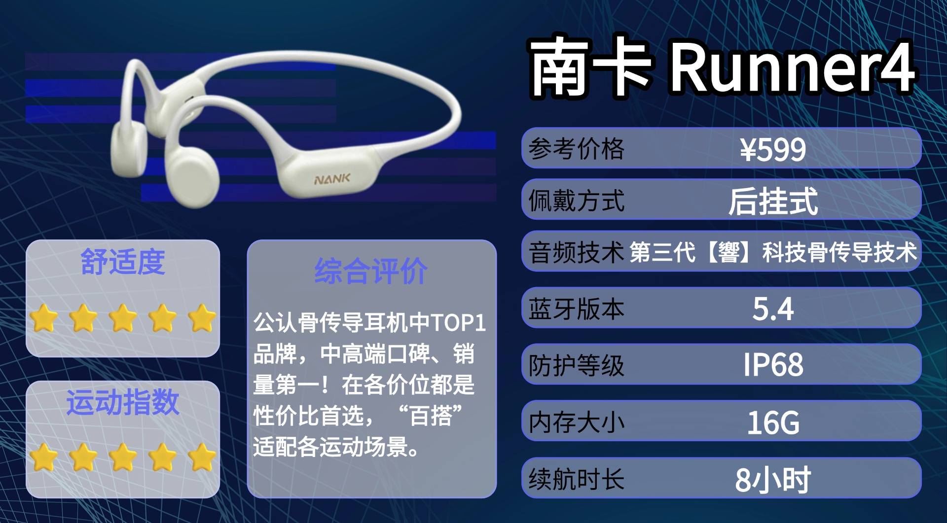 骨传导耳机哪个牌子好?十款性价比骨传导耳机体验分享,干货满满