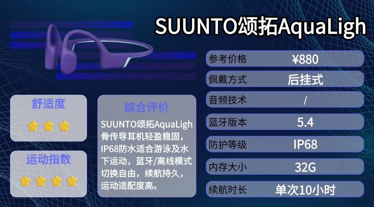 骨传导耳机哪个牌子好?十款性价比骨传导耳机体验分享,干货满满