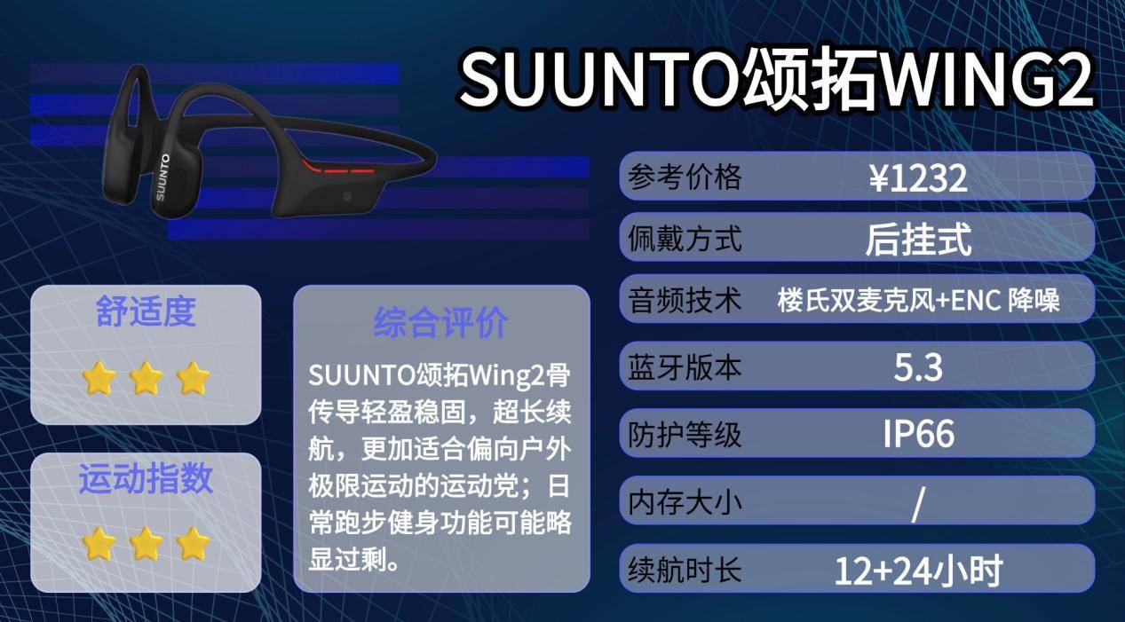 骨传导耳机哪个牌子好?十款性价比骨传导耳机体验分享,干货满满