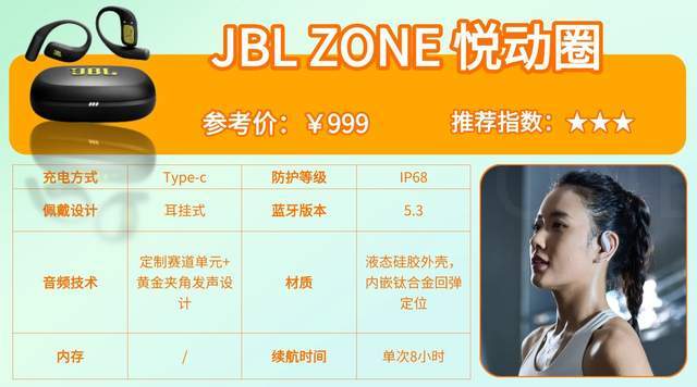 骑摩托车适合戴什么耳机？分享十款佩戴稳固抗风噪的骑行耳机