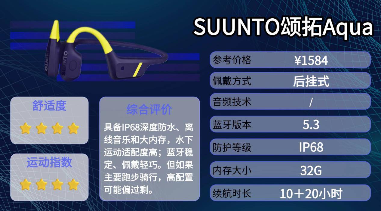 运动党骨传导耳机怎么选?盘点2026年十款好评的骨传导耳机测评分享