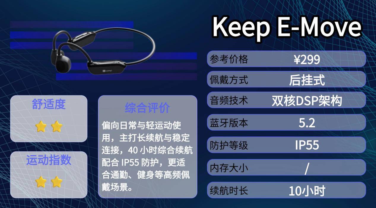 运动党骨传导耳机怎么选?盘点2026年十款好评的骨传导耳机测评分享