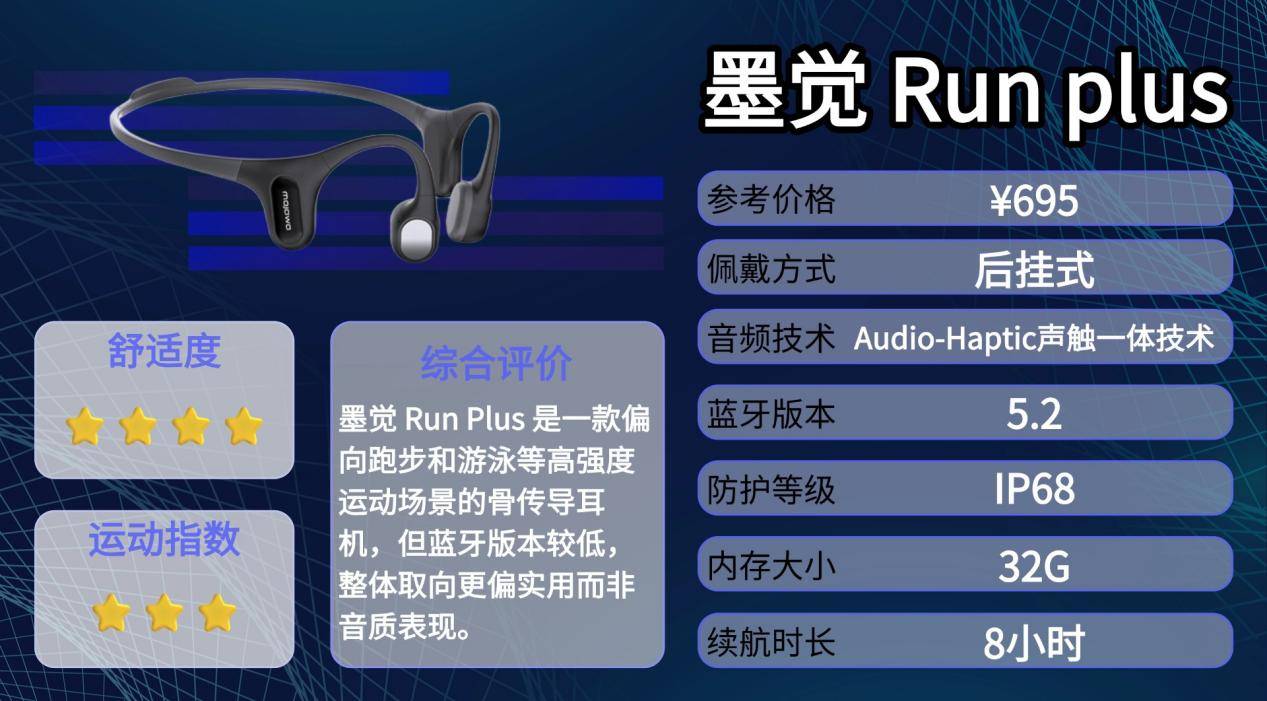 运动党骨传导耳机怎么选?盘点2026年十款好评的骨传导耳机测评分享