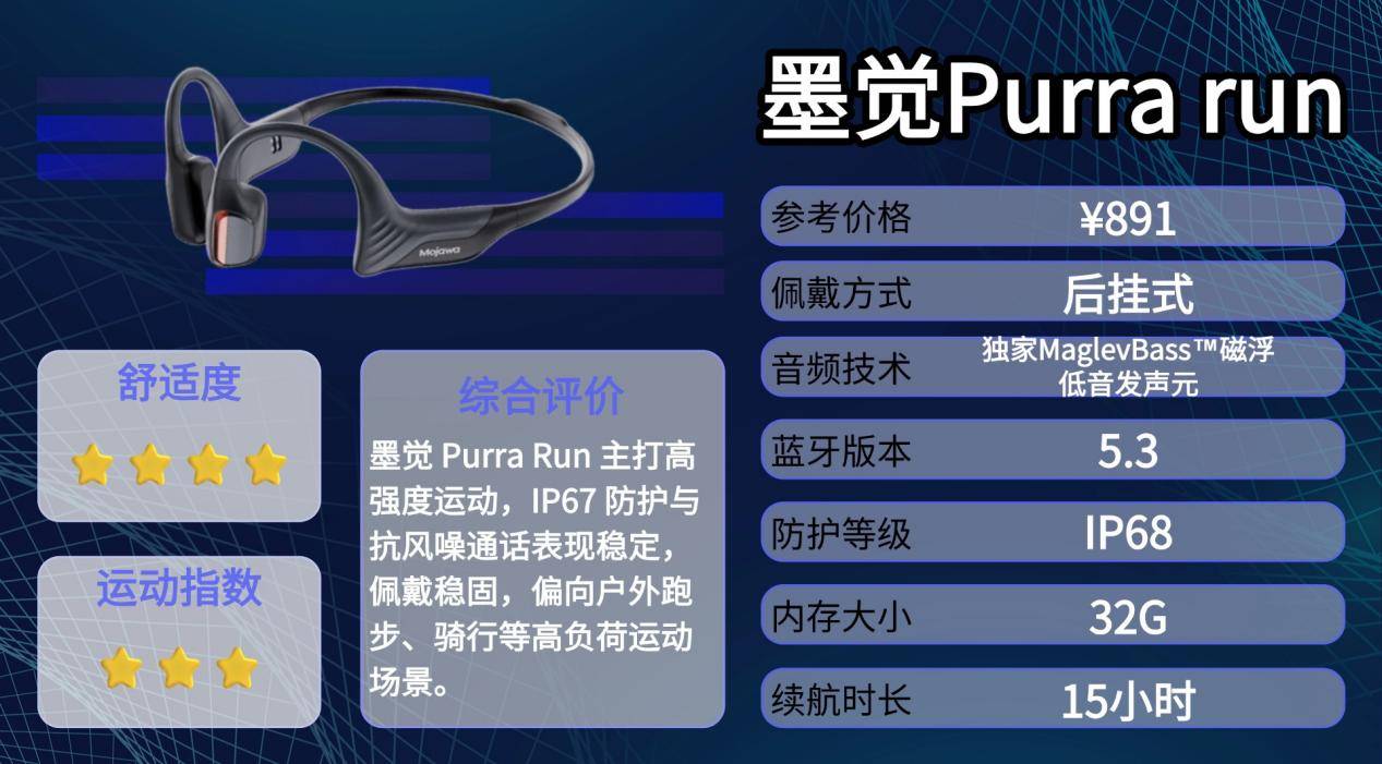 哪个骨传导耳机好？盘点十款防水防汗骨传导耳机，干货分享