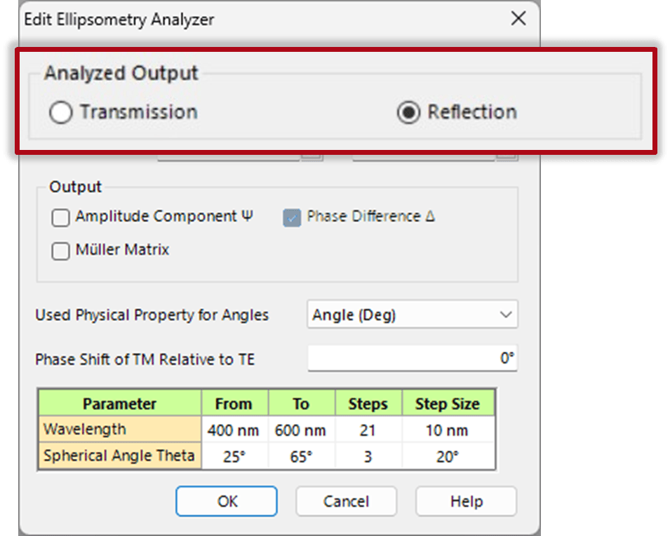 [VirtualLab] 椭圆偏振分析器的图5