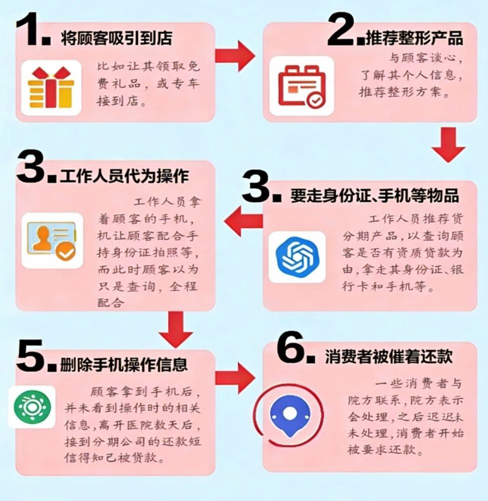 get?code=YTBiOGZhMjUyMmNjZjNjMzk4ZjkzZjRiZjRmODFkMmMsMTc3NTYxNjgyNDg0MA==