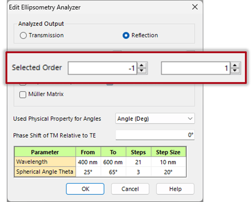[VirtualLab] 椭圆偏振分析器的图6