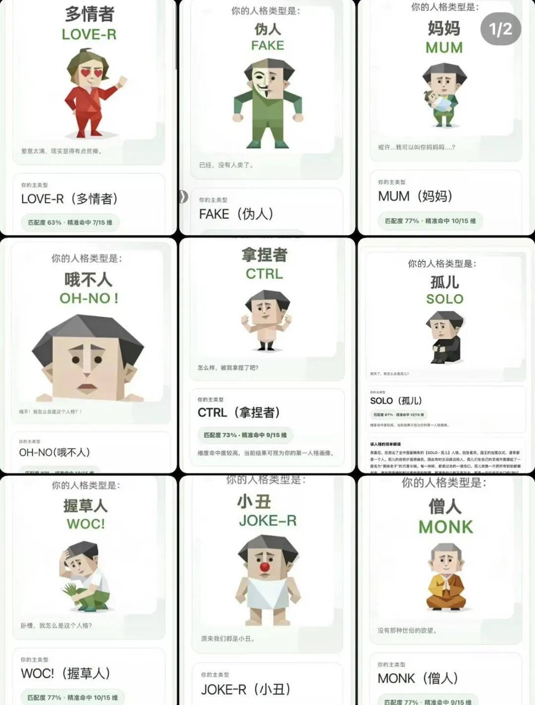 SBTI爆火作者一夜涨粉超12万!互联网又造了一个新神……