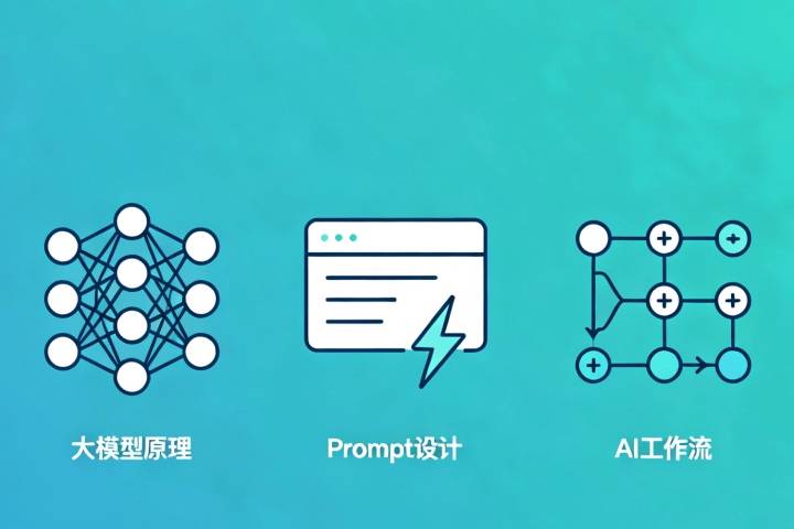 AI职业进阶新选择：CAIE认证助力职场人高效转型_Level_企业_人才
